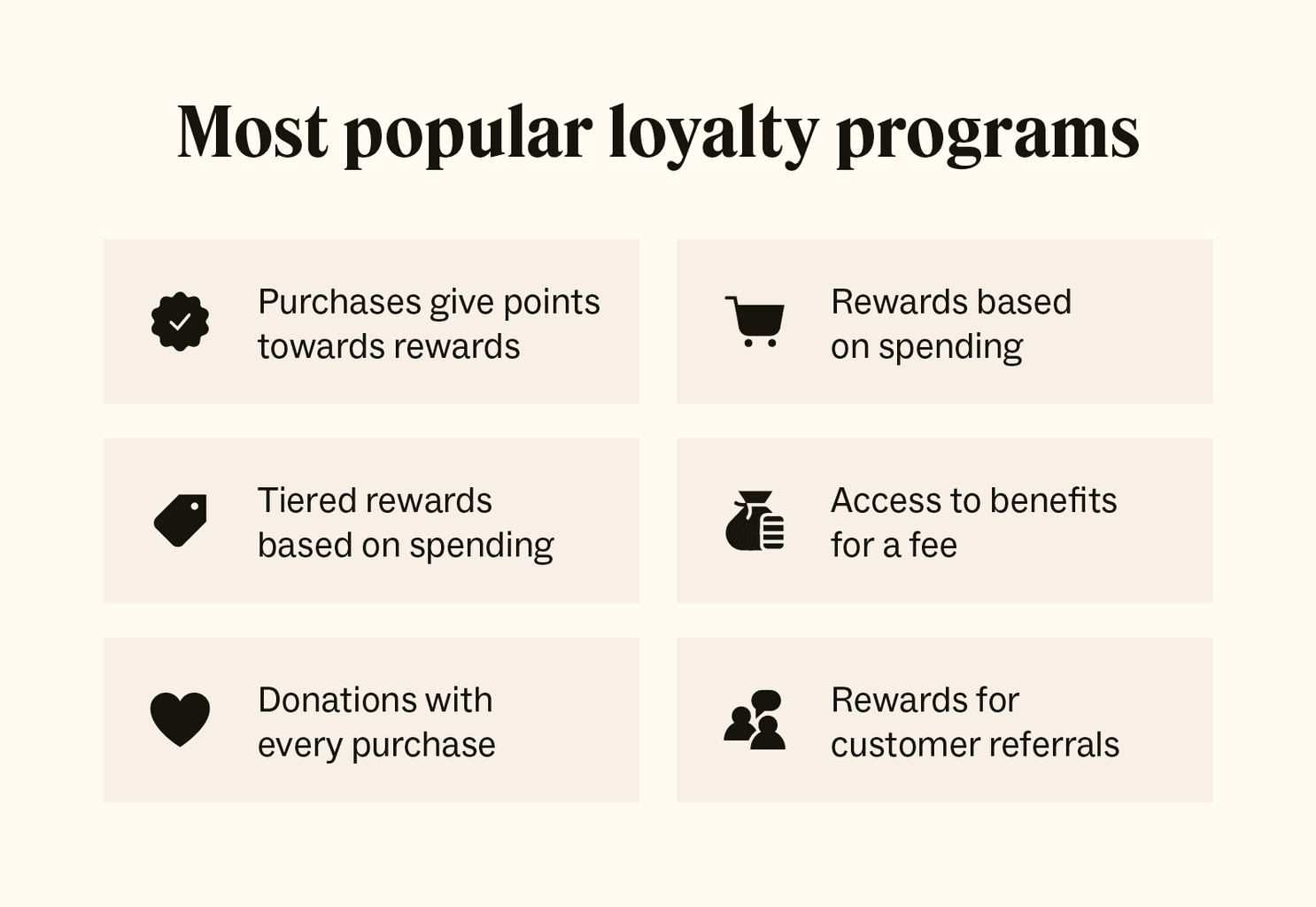 alistofsomeofthemostpopulartypesofloyaltyprograms.png